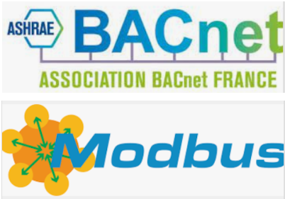 bacnet modbus