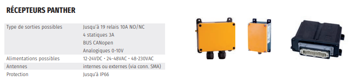 capture recepteurPantherPN R8