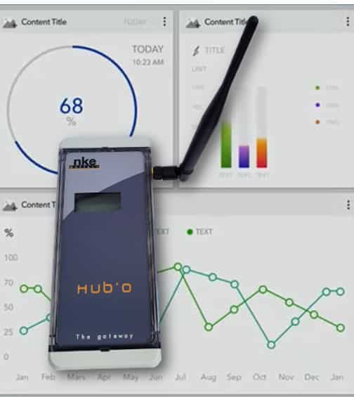 Passerelle IoT